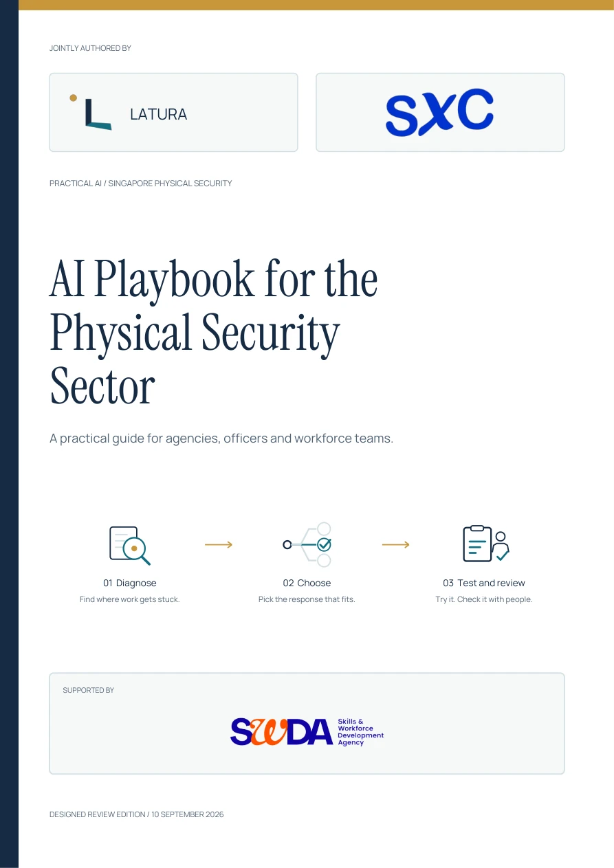 Cover of the designed Physical Security AI Playbook review edition
